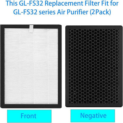 2 Pack GL-FS32 Replacement Filter - Image 2
