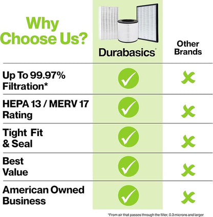Durabasics Replacement Compatible - Image 3
