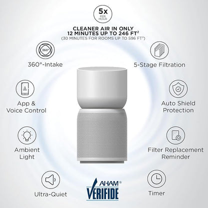 TCL Breeva A3 Smart Air Purifier - Image 2