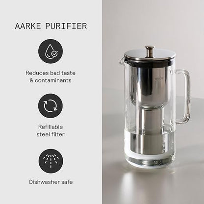 Aarke Purifier Regular 1.18L Glass Pitcher Bundle w/Steel Filter, 4 Pure Refill - Image 5