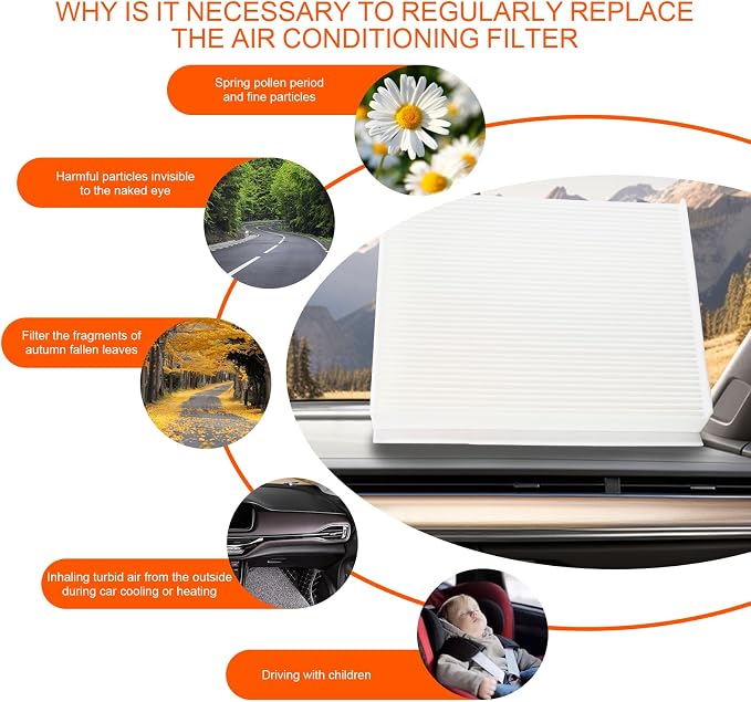 Cabin air filter Suitable for Ford Expedition 2018-2025 F150 2015-2023 F250 - Image 2