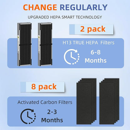 FLT4825SM HEPA Smoke Clear Filter B Replacement Compatible - Image 5