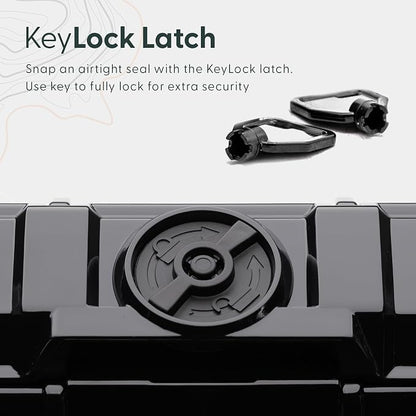 Evergreen 57 Waterproof Dry Box Protective Case - Image 7