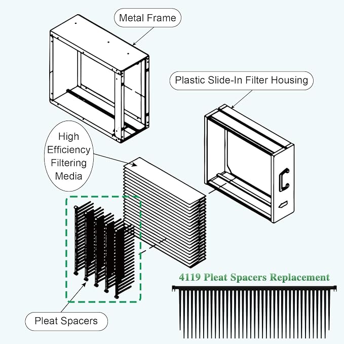 4119 Replacement Filter Compatible - Image 3