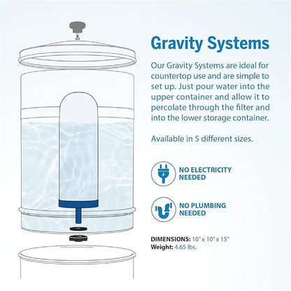 ProOne 9-Inch Gravity Water Filter Replacement G-Series 3-Pack - Image 4
