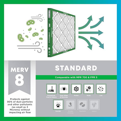 Filterbuy 22x28x4 Air Filter MERV 8 Essential Dust & Allergy Defense, - Image 4
