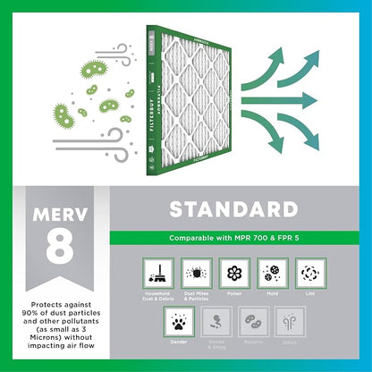 Filterbuy 14x24x1 Air Filter MERV 8 Essential Dust & Allergy Defense, - Image 4