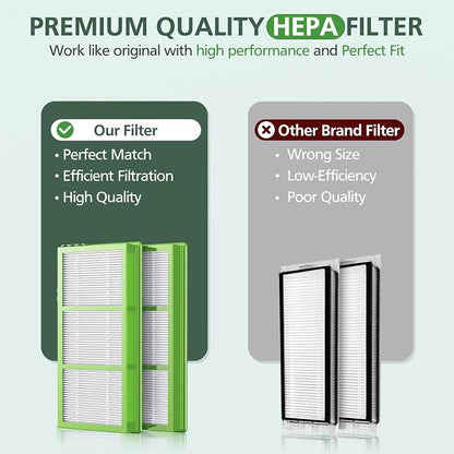 HAPF300AHD-U4R True HEPA Filters Replacement - Image 6