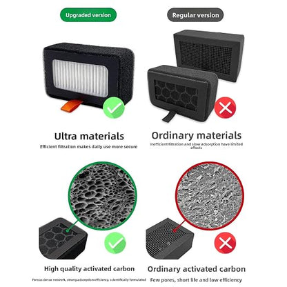 2PCS Air Filter Cartridges for Lab X1 P1S Series, and Activated Carbon Filter - Image 5