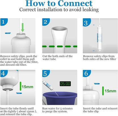 Inline Water Filter for Ice Maker, Refrigerator, Under-Sink Reverse Osmosis - Image 7