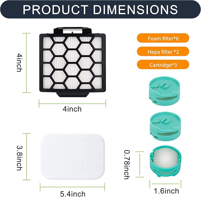 ZU102 Odor neutralizer cartridge & replacement filter - Image 4