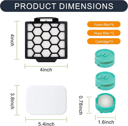ZU102 Odor neutralizer cartridge & replacement filter - Image 4