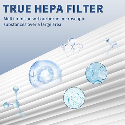 4 Pack C545 True HEPA Replacement Filter S Compatible - Image 5