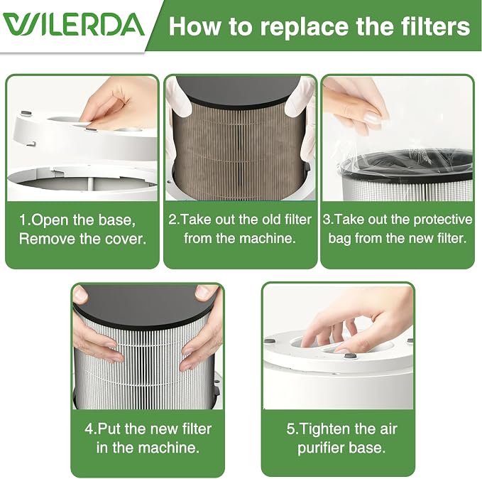 JF100 Replacement Filter, 3-in-1 Pre-Filter, HEPA and Activated Carbon - Image 6