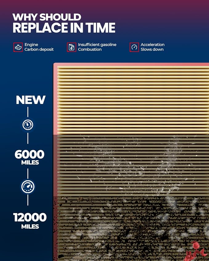 KAX Engine Air Filter, CA12813 Replacement - Image 6