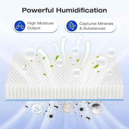 HFT600 Humidifier Wick Filter, for Honeywell Top Fill Tower Humidifier HEV615 - Image 3