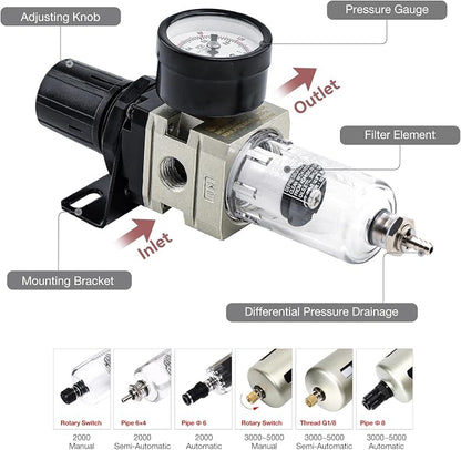 SNS Compressed Air Filter Regulator Piggyback Combo 1/4”NPT- Semi-auto Drain - Image 3