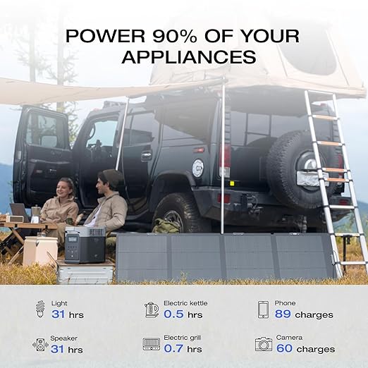 EF ECOFLOW Solar Generator DELTA 2 with 220W Solar Panel, 1024Wh LFP(LiFePO4) Battery, 1800W AC/100W USB-C Output, Fast Charging Portable Power Station for Home Backup Power, Camping & RVs