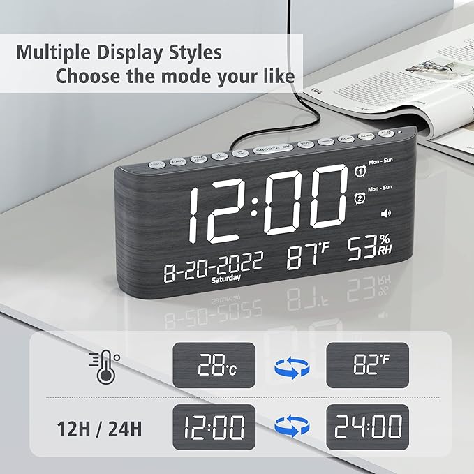 Mesqool Digital Alarm Clock, with Calendar Temperature and Humidity, Loud Volume, Dual Alarm, USB and Type-C Charging Ports, Dimmer, 12/24H, Snooze, Stylish Wood Grain Pattern Digital Clock for Décor