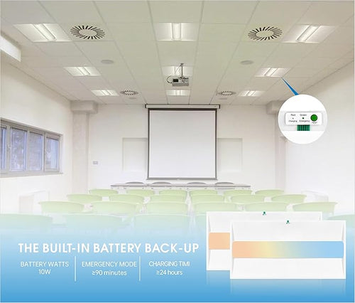 2x4 FT Center Basket LED Troffer Panel Light with Built-in Emergency Backup Battery, 50W-3000K/4000K/5000K, 0-10V Dimmable, 6500 Lumens, LED Drop Ceiling Light, 100-277V, DLC and UL Listed(2 Pack)