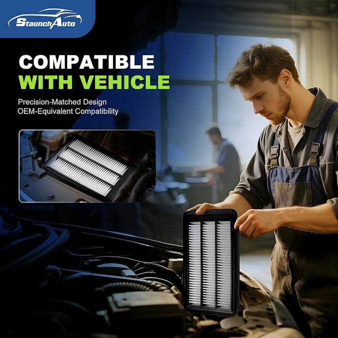 Engine & Cabin Air Filter for Honda Civic L4 1.5L, CR-V L4 1.5L Air filter for - Image 5