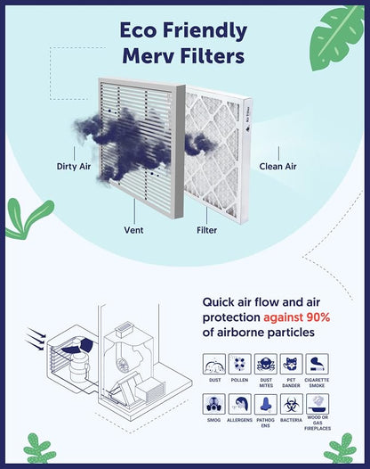 Filter King Air Filters 29.75x35.75x1 | 6-PACK | MERV 11 HVAC Pleated AC - Image 6