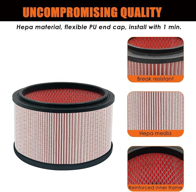 VJFF Replacement Fine Dust Filter Fits Vacmaster VFB511B 0201 Beast/ VWMB508 - Image 6