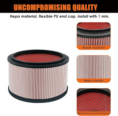 VJFF Replacement Fine Dust Filter Fits Vacmaster VFB511B 0201 Beast/ VWMB508 - Image 6