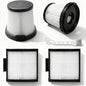 IW3511 IW1120 Filters for Shark Detect Pro Vacuum IW4625 IW3120 IW3615 by AVIKURA