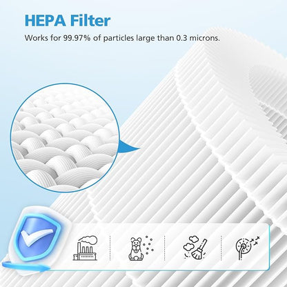 AP050 AP052 Replacement Filter, Compatible - Image 4