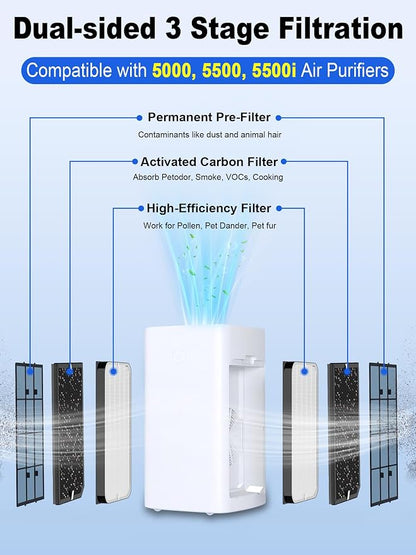 5000 Replacement Filter Compatible - Image 2