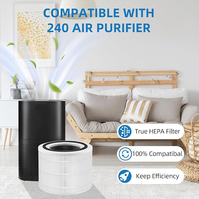 14 True HEPA Filter Replacement - Image 4