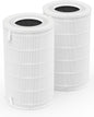 1000 Replacement Filters Compatible by EcoFort