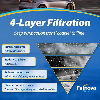 Compatible with Tesla Model X 2015-2020 Cabin Air Filter Intake HEAP Filter Kit - Image 3