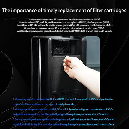 Air Filter for Bambu Lab H2S/H2D/H2D Laser, 3D Printer Activated Carbon Air - Image 6