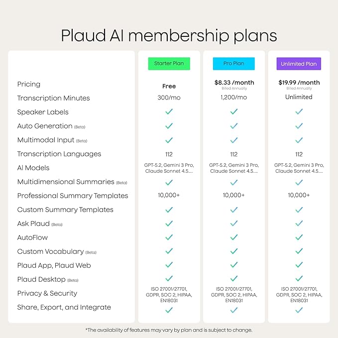 Plaud NotePin S AI Voice Recorder, Wearable AI Notetaker, AI Transcribe & Summarize, Support 112 Languages, 64GB Memory, Audio Recorder for Meetings Interviews with 4 Accessories, Purple