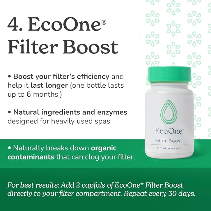Deep Clean Kit by EcoOne | Comes - Image 5