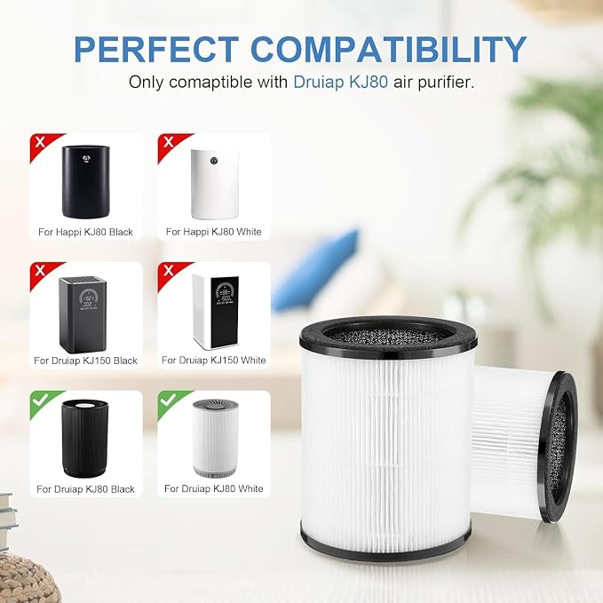 AIUZLK KJ80 replacement filter compatible - Image 3