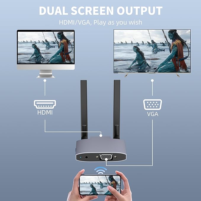 VJZFA Wireless Display Adaptor - 1080p Wireless HDMI Display Dongle Adapter, Plug and Play, for Laptop, PC, Smartphone to HDTV Projector Monitor