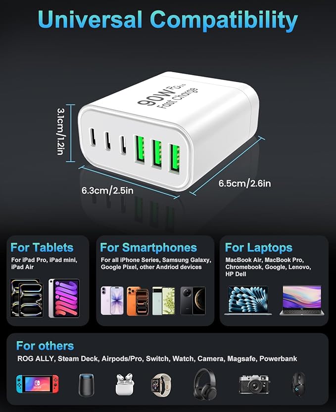 90W GaN USB C Charger Block [2 Pack],6-Port USB C Wall Charger Fast Charging 45W PD Power Adapter for MacBook Air/iPad Pro/iPhone 17Pro Max/Samsung Galaxy S24 Ultra/Tabs for Home Travel