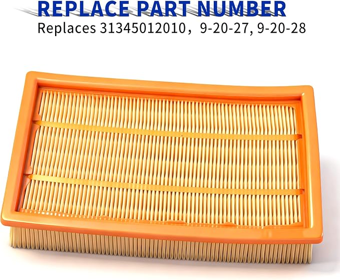 31345012010 Flat pleated dust collector filter cartridge suitable - Image 7