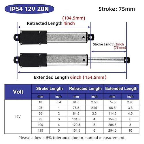 3 Inch 4.5lbs Mini Stroke 12V 4.5lbs Electric Linear Actuator 1.2"/sec Linear Motion Actuator with Brackets for Cabinets, Robotics, Home Automation, Window Opener(20N, 75mm)