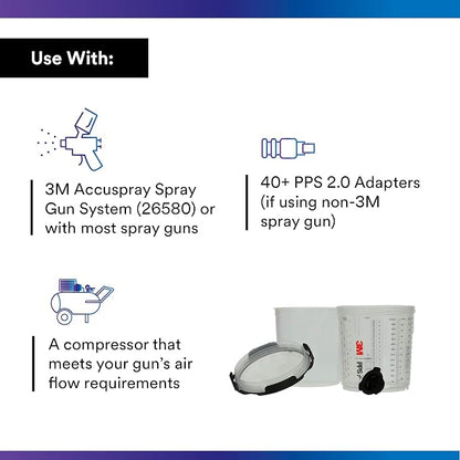 3M 26000 PPS 2.0 Spray Gun Cup, Lids and Liners Kit, 200-Micron Filter - Image 3