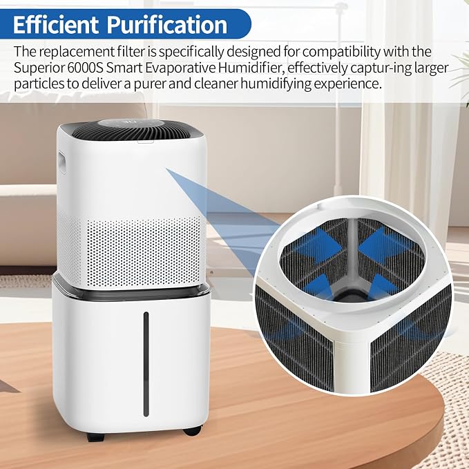 8-Pack Humidifier Premium Replacement Filters - Image 3