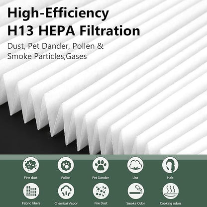 Air400 Replacement Filter for Bissell Air400, 2 H13 True HEPA and 1 Activated - Image 3