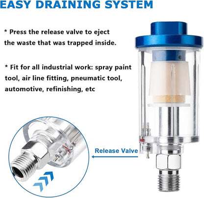 Air Dryer & Water Oil Separator - Image 3