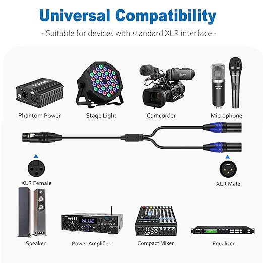 LanSenSu XLR Splitter Cable, 1 Female to 2 Male Patch Y Cable Balanced Microphone Splitter Cord Audio Adaptor 6.6ft (1Pack)