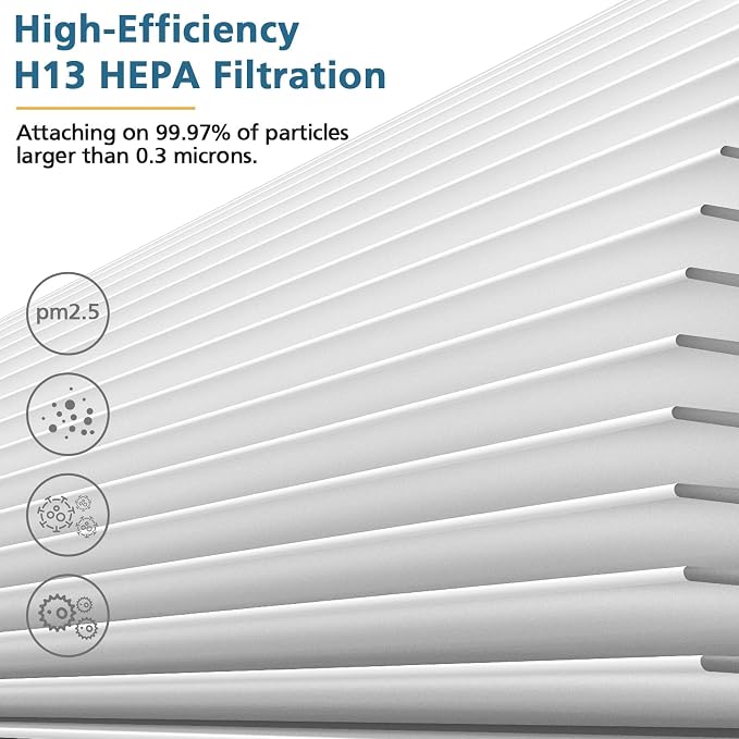 HY4866 Replacement Filters for MORENTO and WESTHEY HY4866 Air Purifier - Image 4