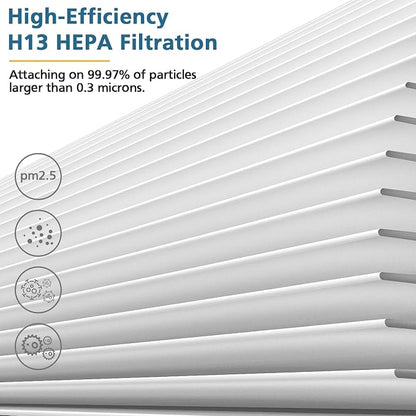 HY4866 Replacement Filters for MORENTO and WESTHEY HY4866 Air Purifier - Image 4