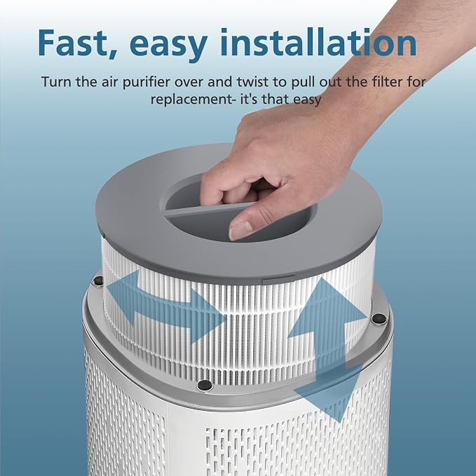 2-Pack 12030 HEPA Replacement Filter, 000 Sq. Ft. Capacity, Compatible - Image 6